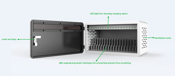 USB 18 het Ladende Kabinet van de Groeventablet Afsluitbare Ipad-het Laden Post 640*360*370mm