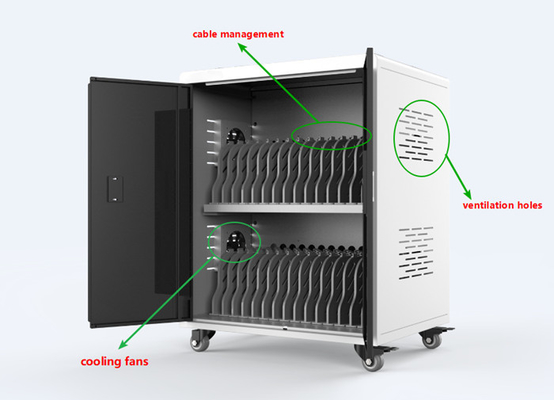Anheli 2 het Laden van Plankenchromebook Karretjepost voor Klaslokaalccc